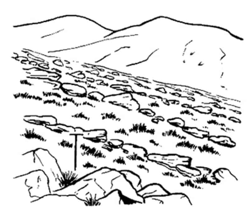 Method for Upland Landscapes – Field Studies Council