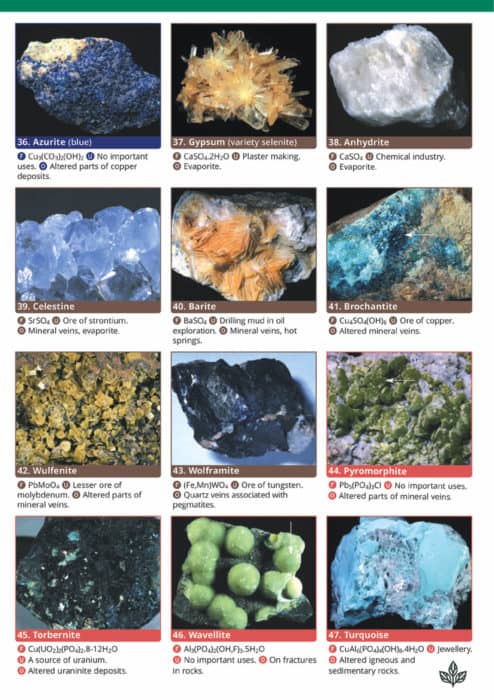 Minerals guide – Field Studies Council